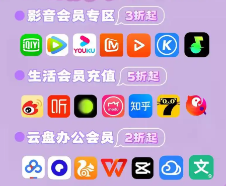 虚拟权益卡券批发平台深度解析:QQ卡券中心与会员管理系统的商业价值